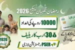 Ramadan Nigehban Package Card 2026 Announced – Rs. 30 Billion Relief via ATM Cards